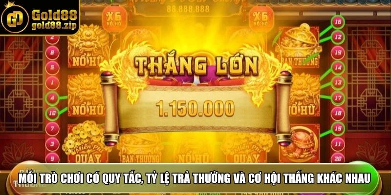 Mẹo chơi nổ hũ - Bí quyết thắng dễ dàng cho người chơi 3 Mỗi trò chơi sẽ có các quy tắc, tỷ lệ trả thưởng và cơ hội chiến thắng khác nhau